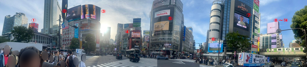 渋谷交差点のシンクロビジョン