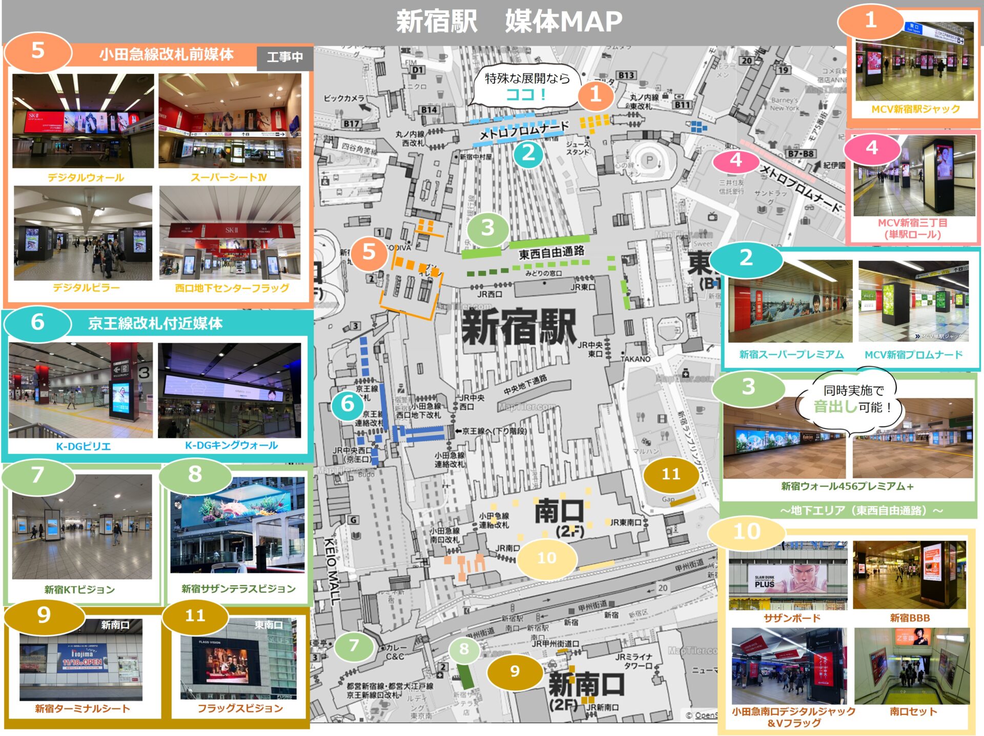 新宿駅媒体MAP