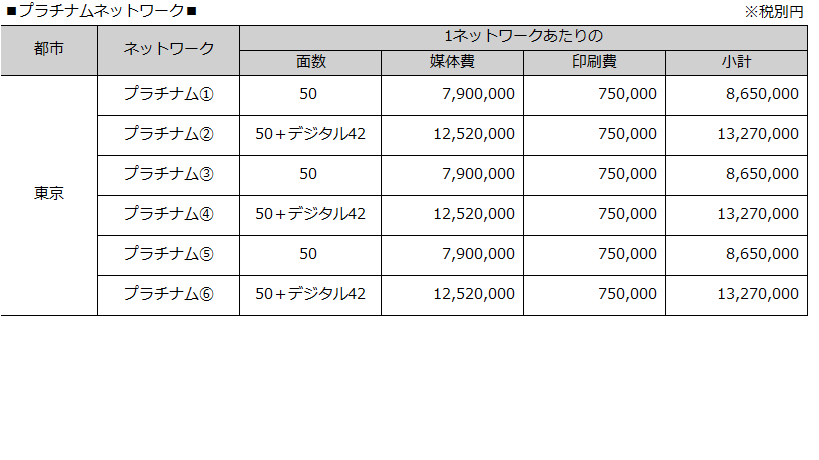 プラチナムネットワーク