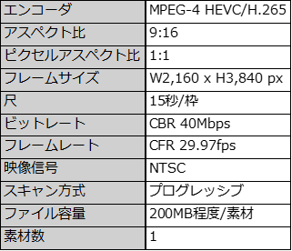 【渋谷メガウォール】9:16の場合の仕様②