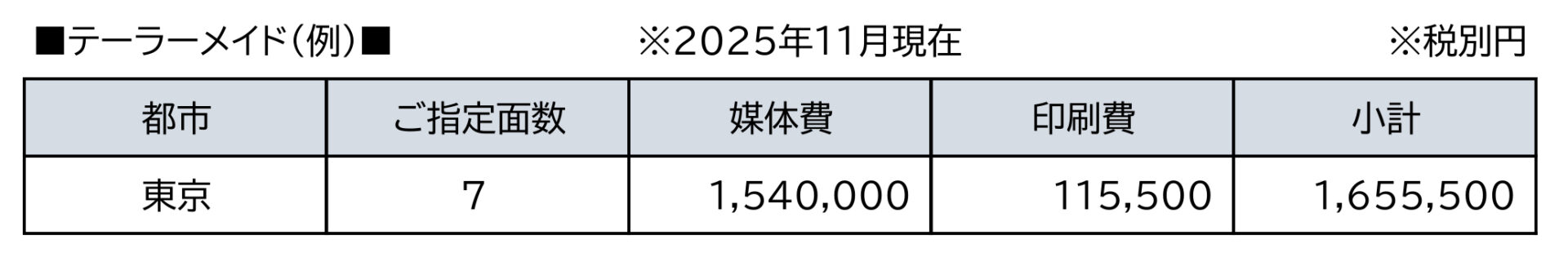 テーラーメイド費用