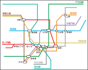 東京メトロ日比谷線路線図