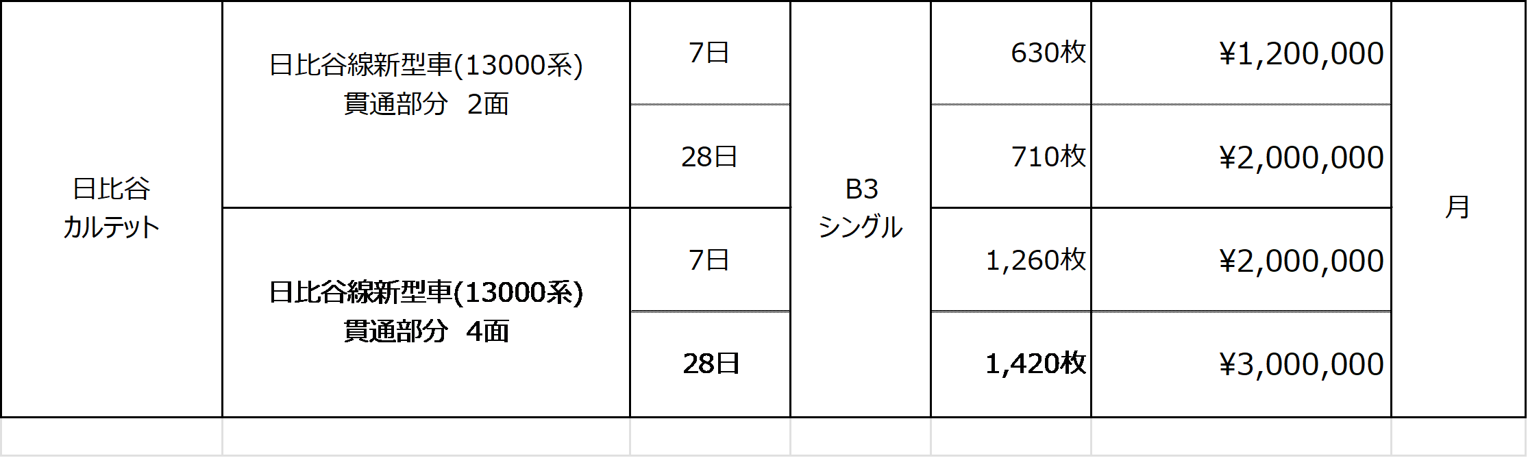 日比谷カルテット料金表