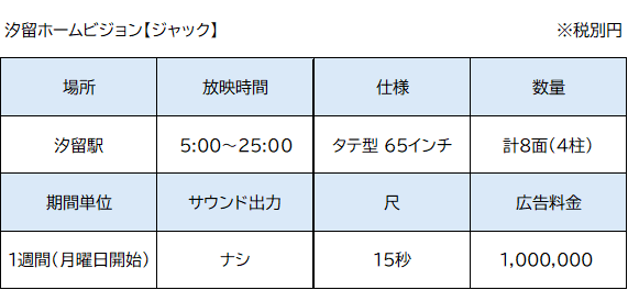 汐留ホームビジョン