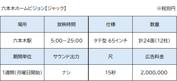 六本木ホームビジョン【ジャック】詳細