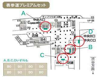 表参道プレミアムセット（A～Dの4セット）