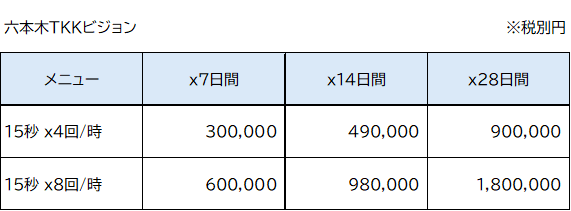 六本木TKKビジョン料金詳細