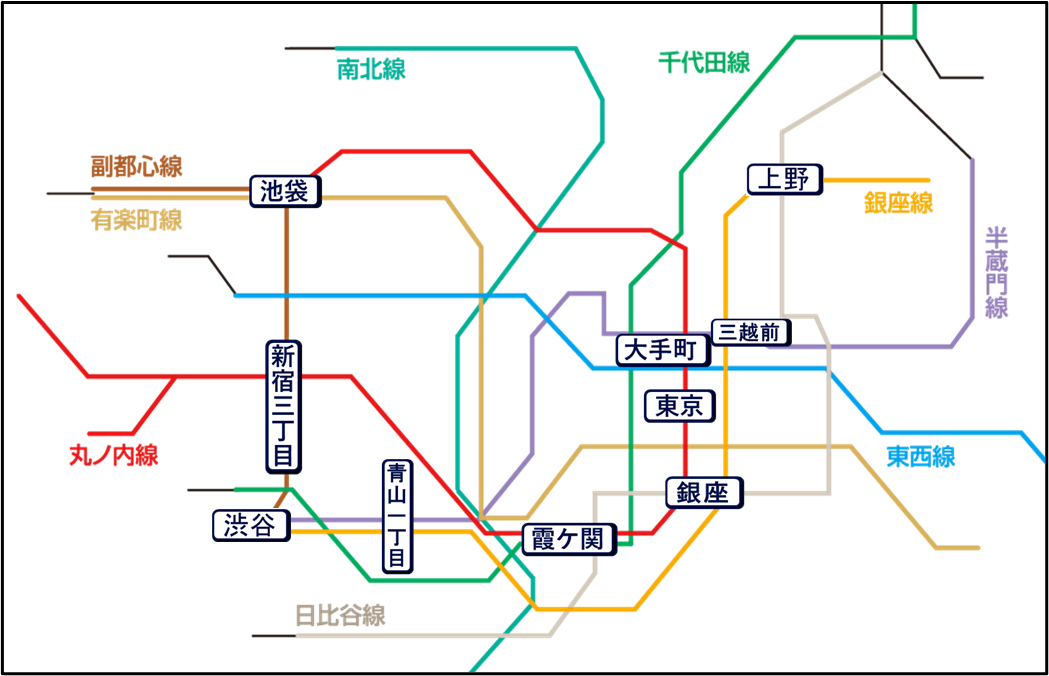 東京メトロ改札口ビジョン