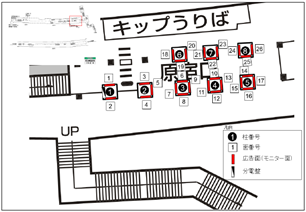 明治神宮前（原宿）駅MCV（1社ジャック枠）