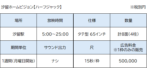 汐留ホームビジョン【ハーフジャック】