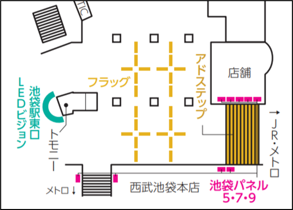 西武 池袋フラッグ掲出位置