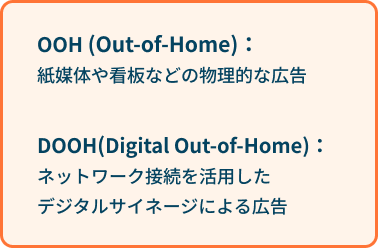 DOOHとOOHの違い