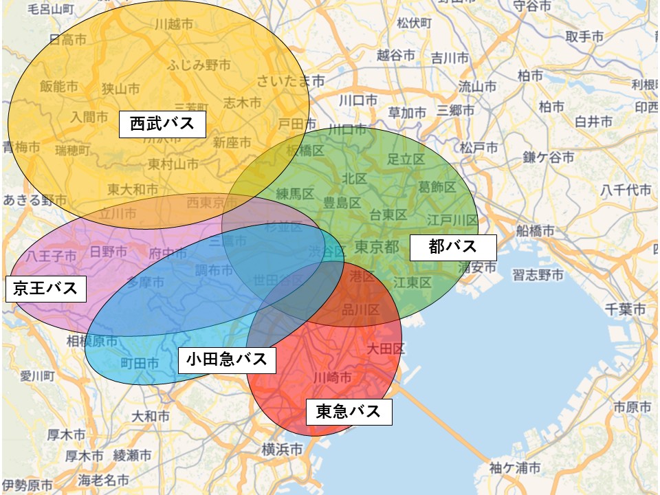 関東主要バス5会社のエリアマップ