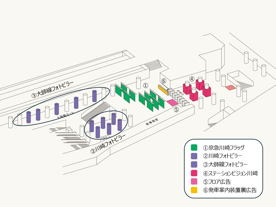 京急川崎駅_駅図