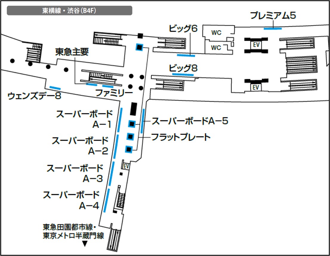 東急東横ビッグ8地図