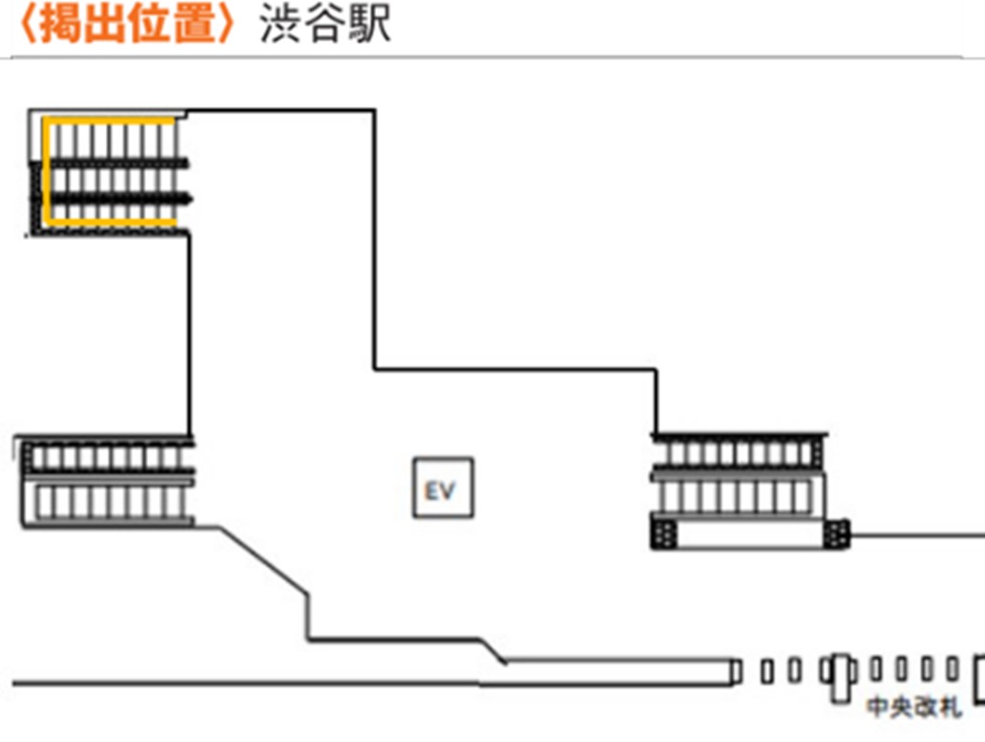 JR渋谷中央改札内階段シート地図
