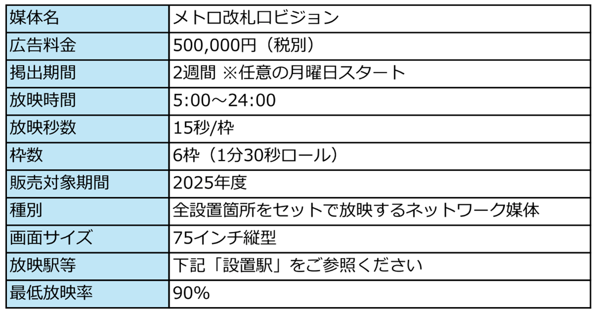メディア情報