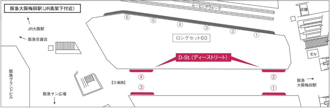 D-st.MAP