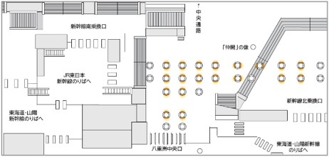 東京駅改札内新幹線乗り換え口