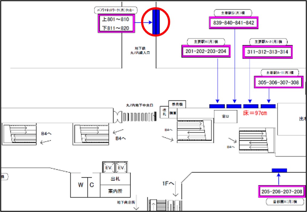 JRパノラマ東京
