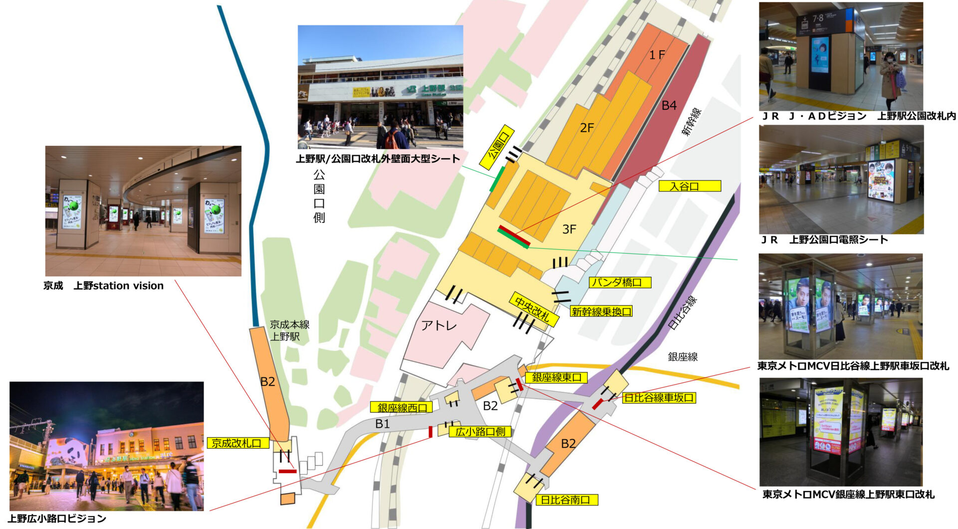 上野駅媒体マップ