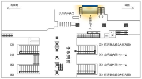 東京駅階段オデコ