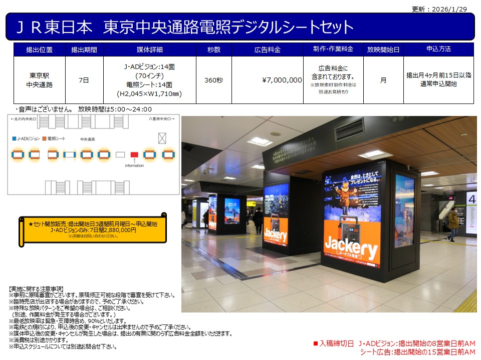 東京駅媒体資料
