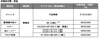媒体料金